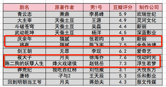 赘婿人物介绍图图片