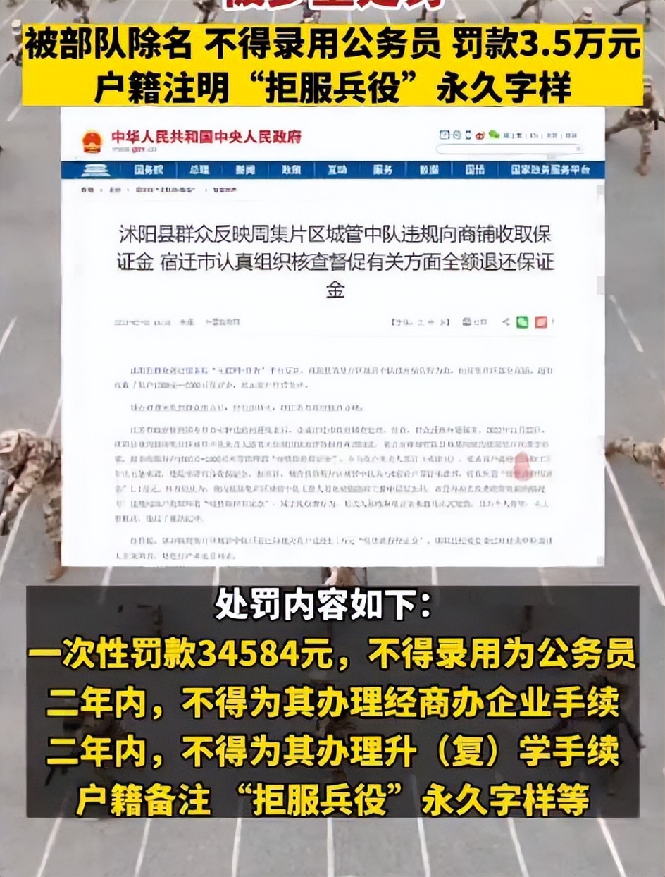 00後大學生拒服兵役受9項處罰,未想後果這麼嚴重,甚至影響後代