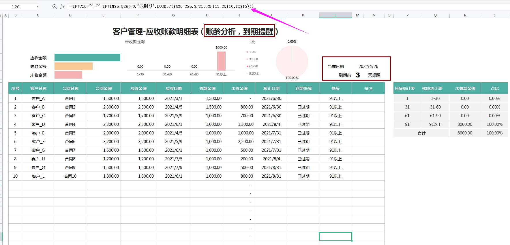 熬了3天做了31个应收账款账龄分析表,全公式覆盖,拿去可直接用