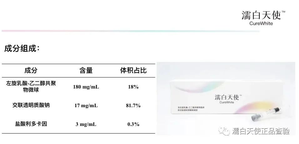 艾维岚童颜针规格图片