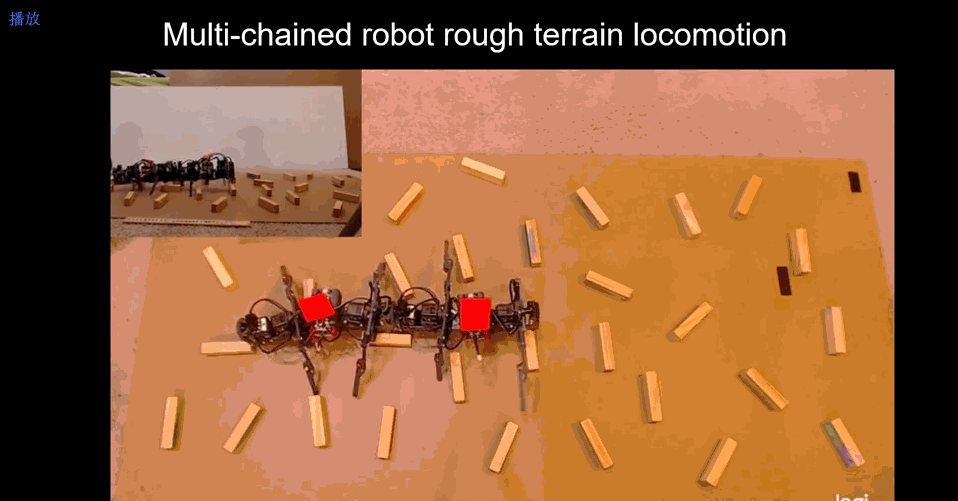 (来源:science robotics ) 在零件损坏时的多体机器人仍可继续运动