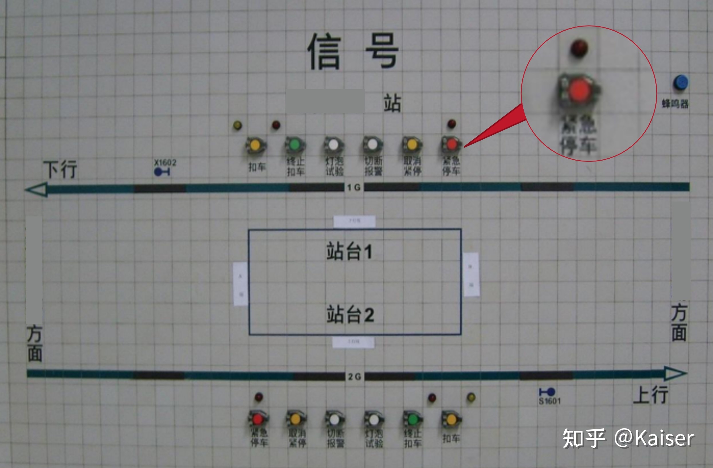 屏蔽门的主要构成和控制方式