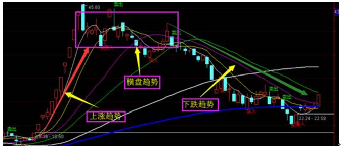 炒股看成交量就夠了,但凡