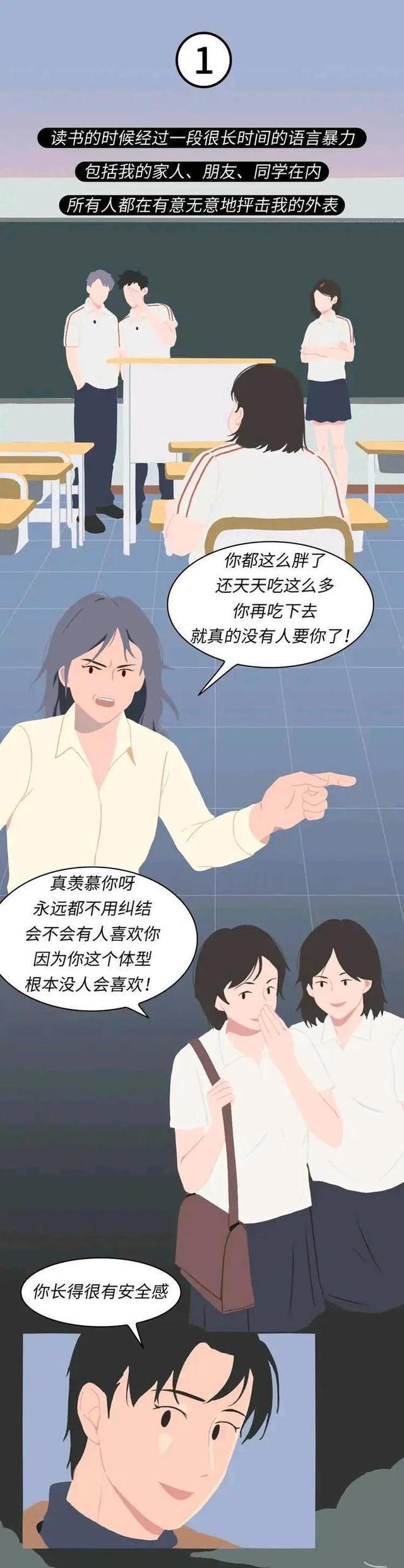 如何判断自己长得丑不丑?一组漫画揭秘