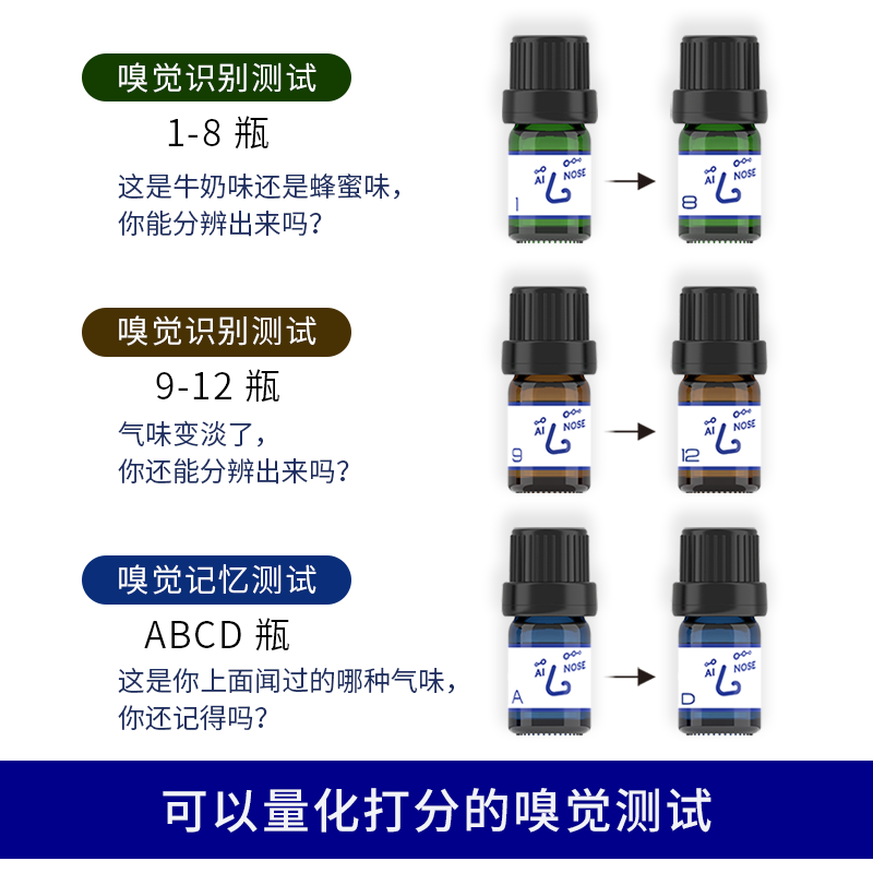 新品上市|汉王嗅觉测试盒 检测新冠嗅觉失灵的小管家