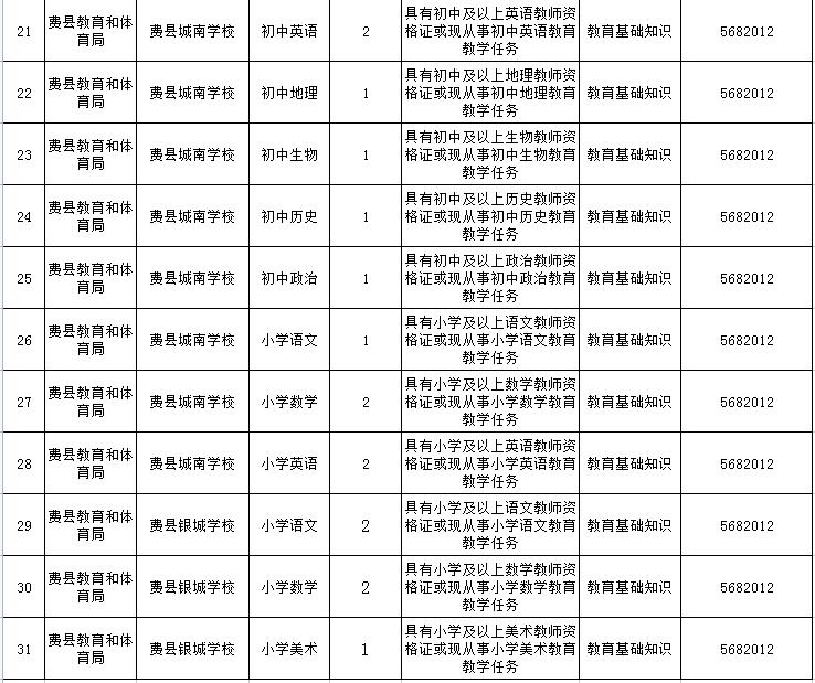 费县小学划片图图片