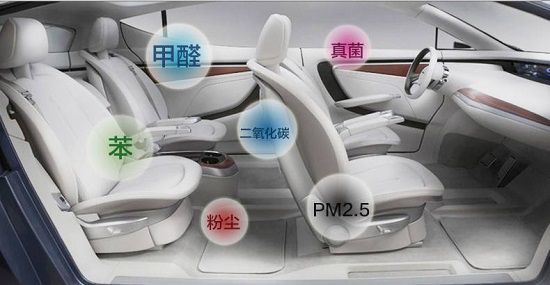 新车里面放什么可以吸甲醛(新车内放什么东西吸收甲醛)