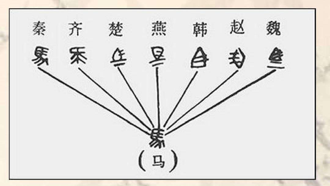 同为汉字文化圈国家,强国日本坚持用汉字,弱国越南为何要废除?