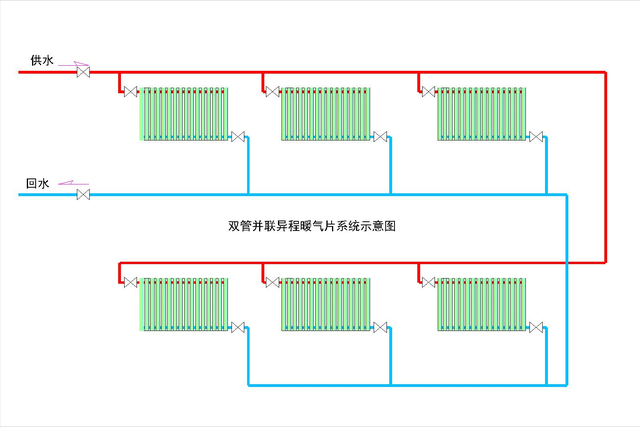 暖气片安装最佳走法图图片