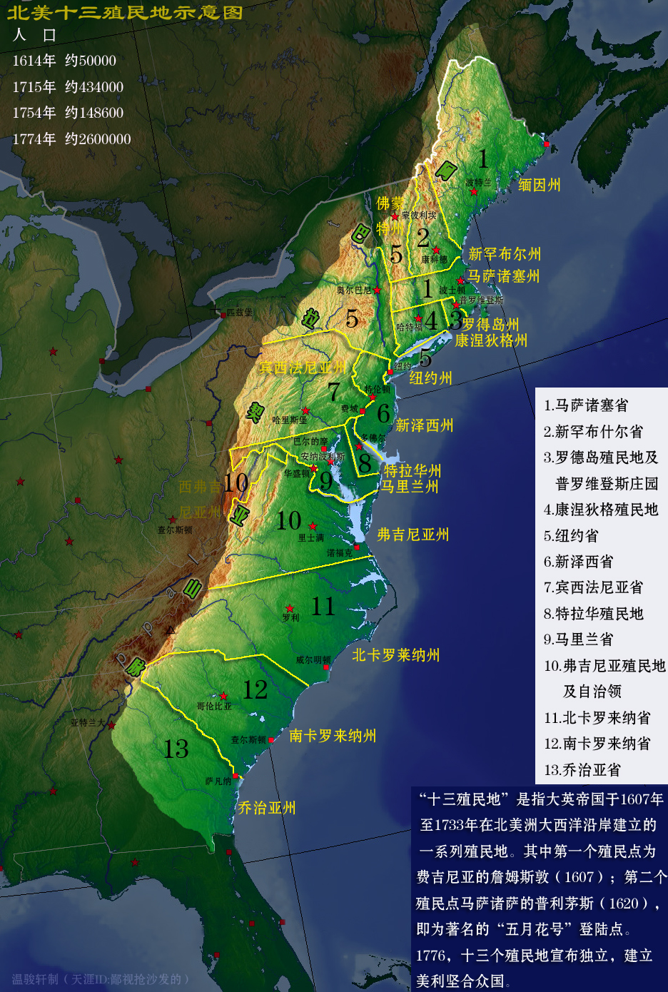 温骏轩 朗姆酒和英国的贸易内循环