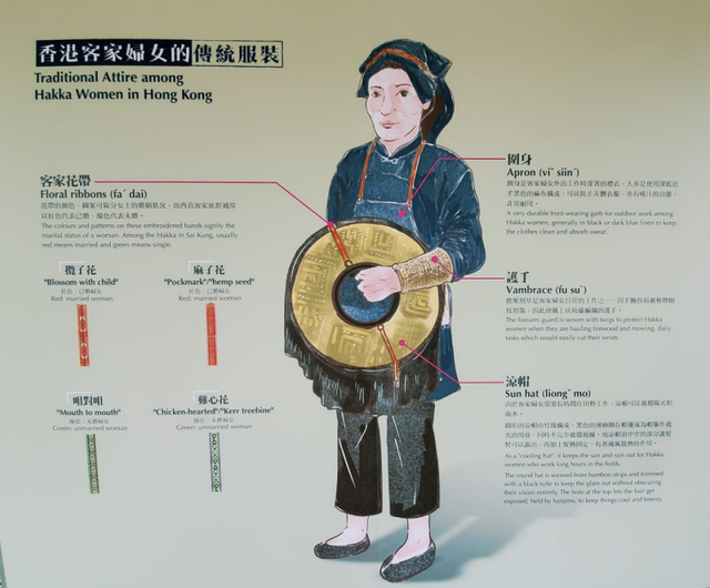 林文映:客家妇女的凉帽