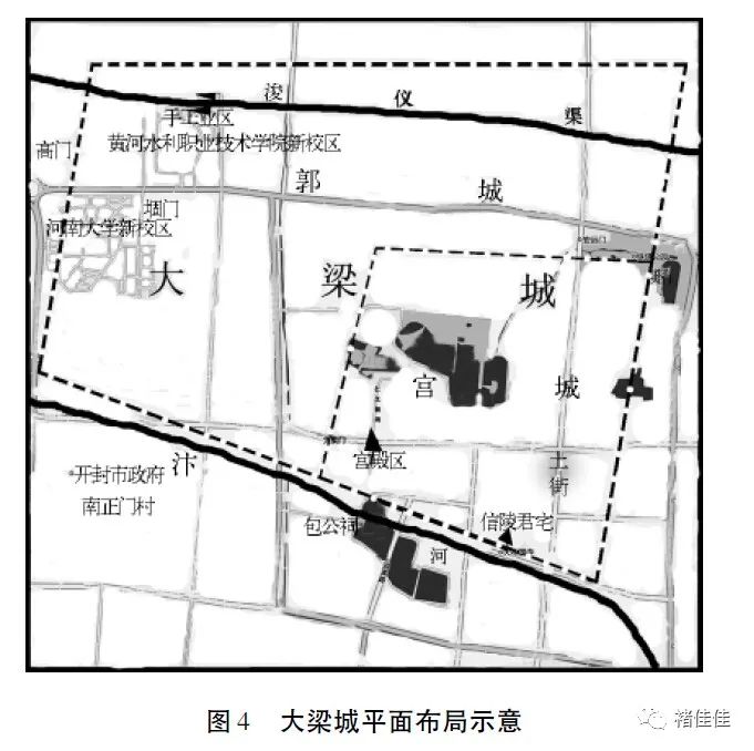 东周-城池-魏大梁城