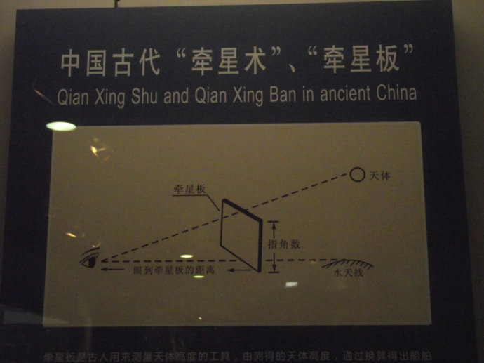 货船为何不堪一击?古人"过洋牵星术"真高明