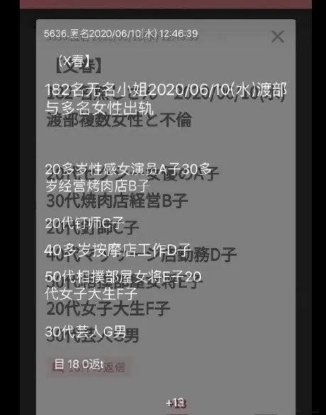 娶了國民女神的「醜男」,居然是個廣撒網的「海王」嗎?