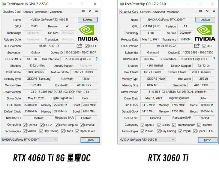 ti势强袭!影驰 geforce rtx64 4060 ti 8g星曜oc评测