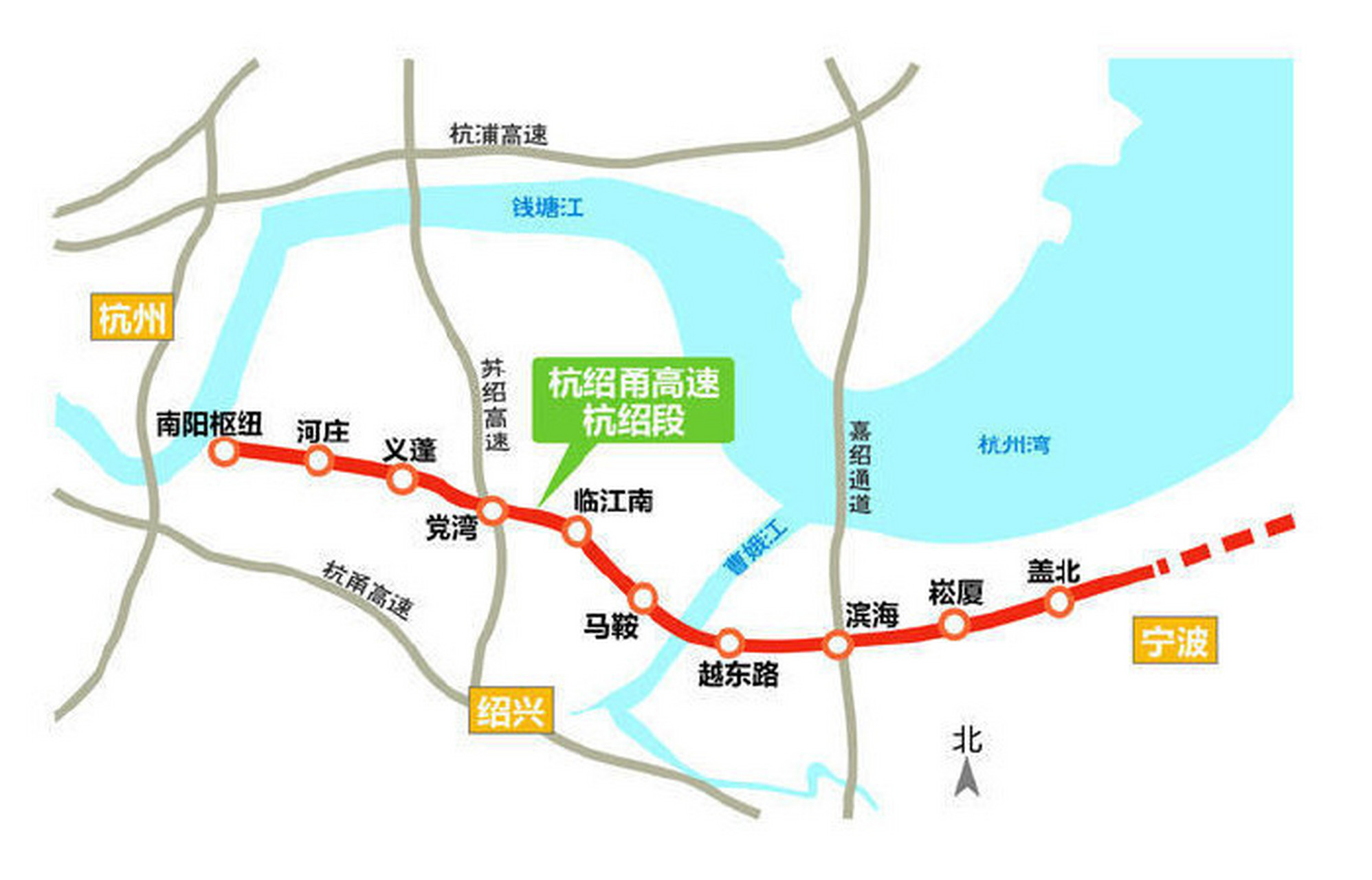 据悉,我国首条"不限速高速公路"杭绍甬高速将于今年年底通车,暂定通车