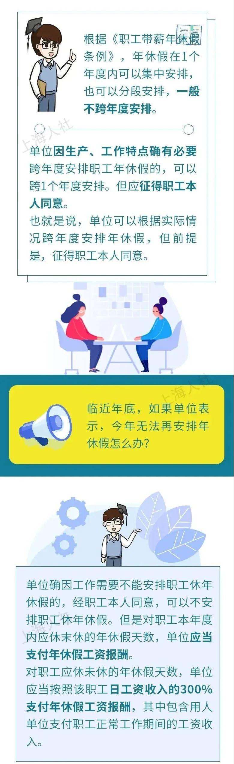年休假必须安排在一个年度里吗? 来看解答