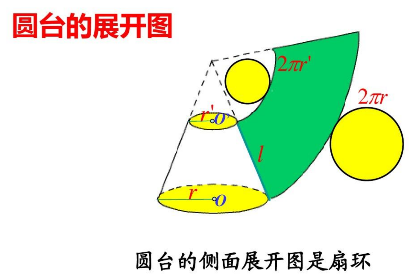 圆展开图怎么画图片