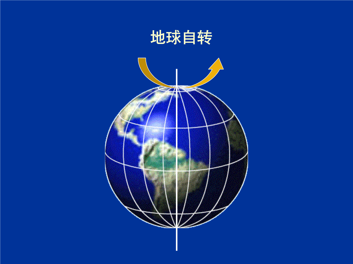 地轴在哪里图片