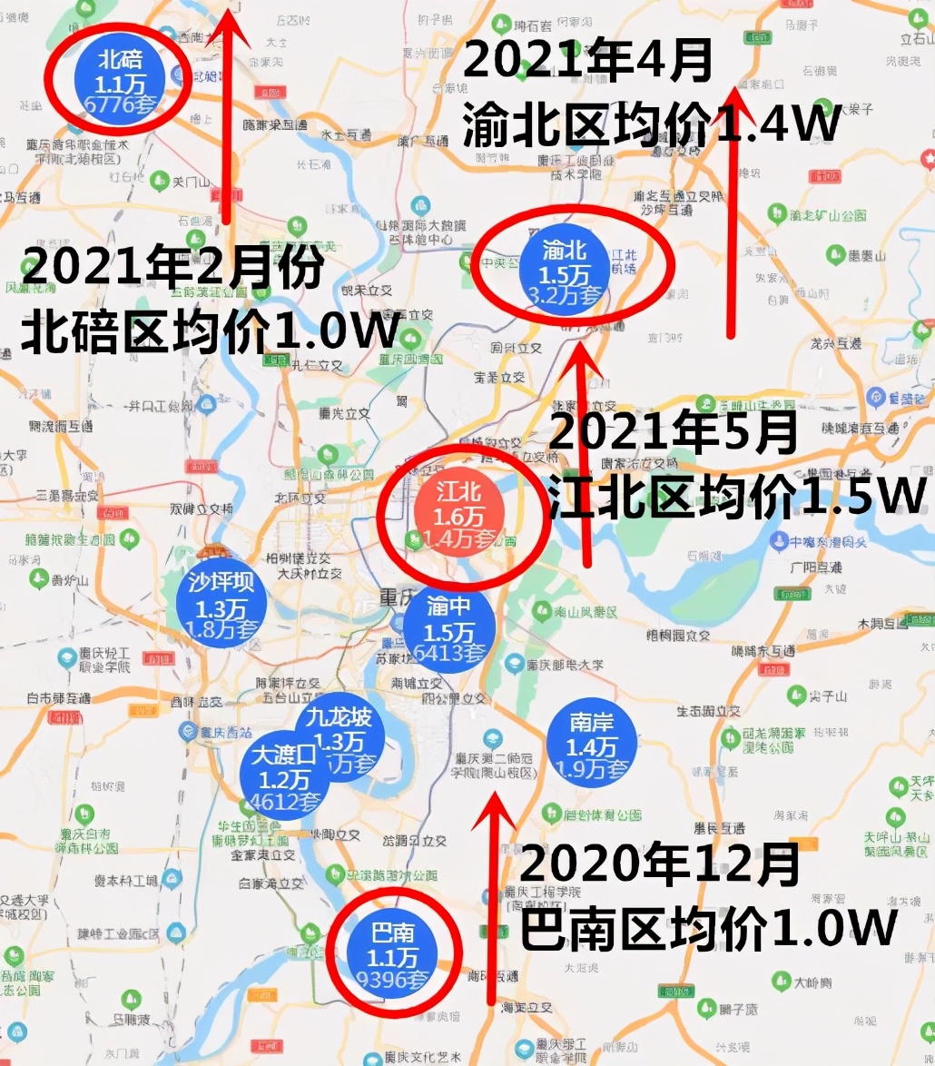 重庆房价有没有可能降到十年前的价格呢?现阶段房价表现如何呢?