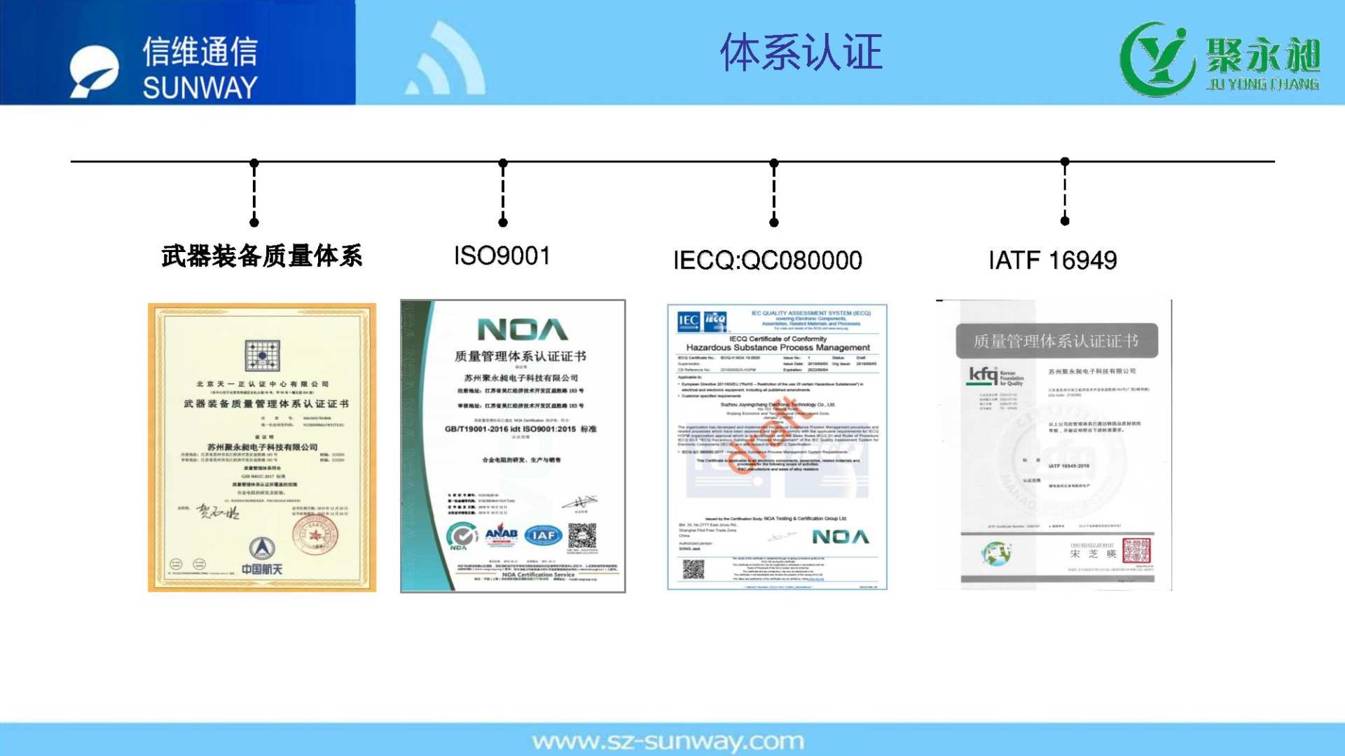 聚永昶量产多款合金贴片电流采样电阻