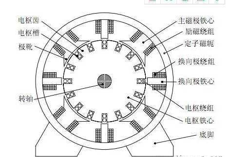 三相直流电机接线图图片