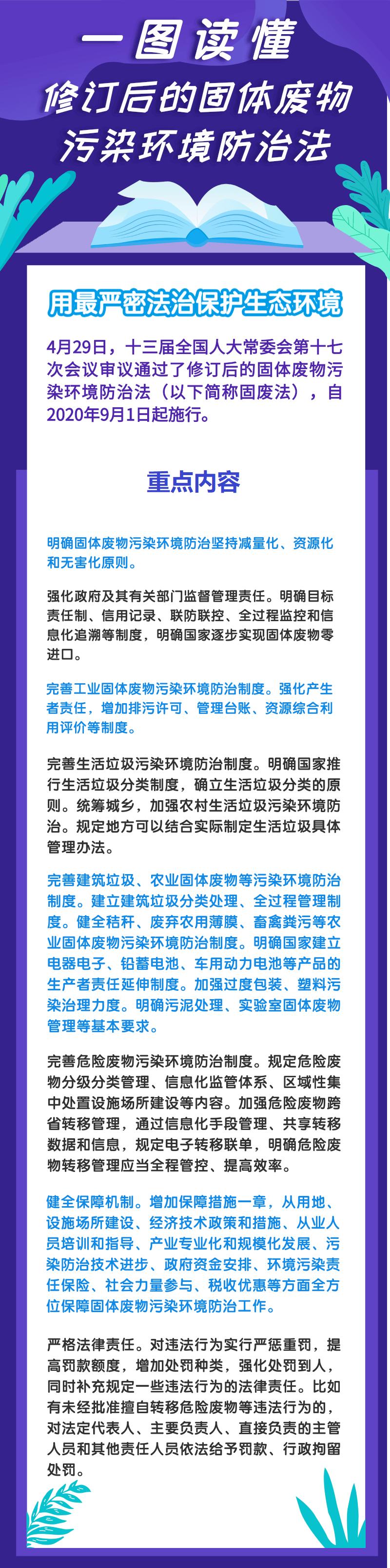 一图读懂固体废物污染环境防治法(新修订)