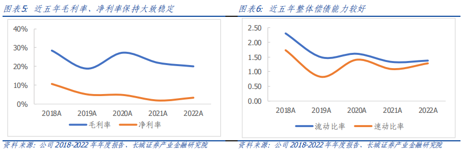 深耕電力,永福股份:一體兩翼戰略佈局,轉型電力能源綜合服務