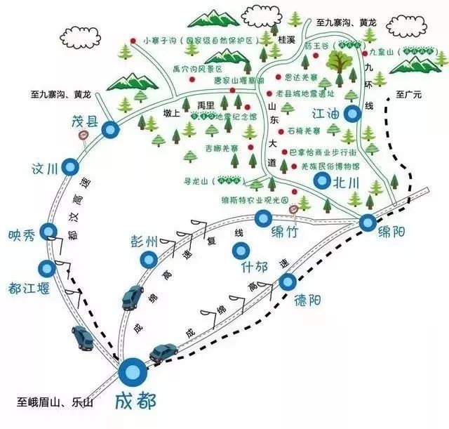 市区:越王楼,涪江,圣水寺 江油市:李白故里,青莲古镇,佛爷洞,窦圌山