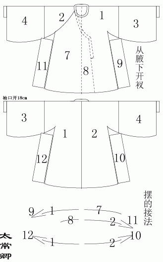 汉服制版|男子汉服的分类及裁剪制作教程