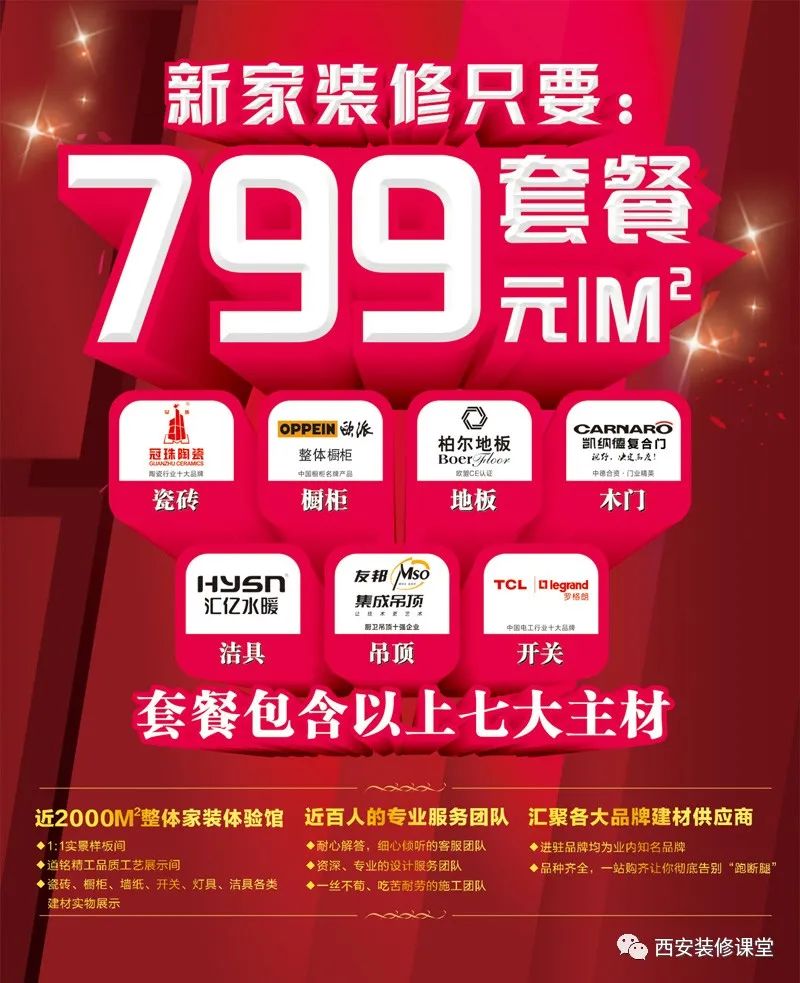 套餐装修垄断了,你毫无办法了