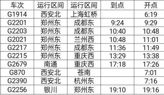 西安火车站最新消息图片