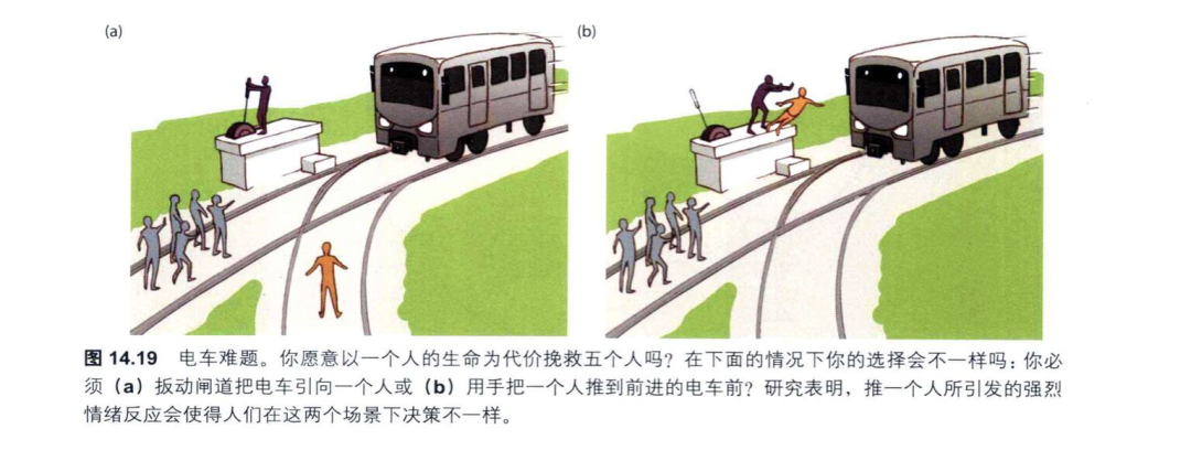 电车难题:拉格兰山峰上的两难之地