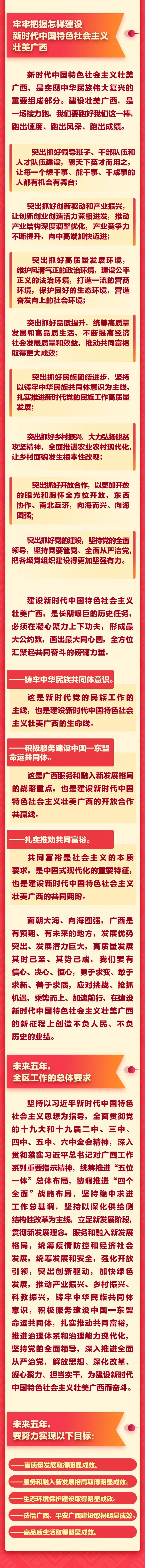 认真学习!自治区第十二次党代会报告重点来了!