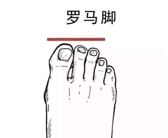 你家孩子是"农民脚"还是"富贵脚"?脚型不同,孩子福气不同?
