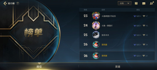 lolm:60天内如何从小白打到国服王者?这快捷径方法值得学习