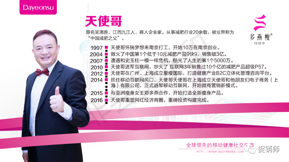 郑多燕与天使哥进军减肥市场创立多燕瘦品牌方7次遭罚款共计3735万元