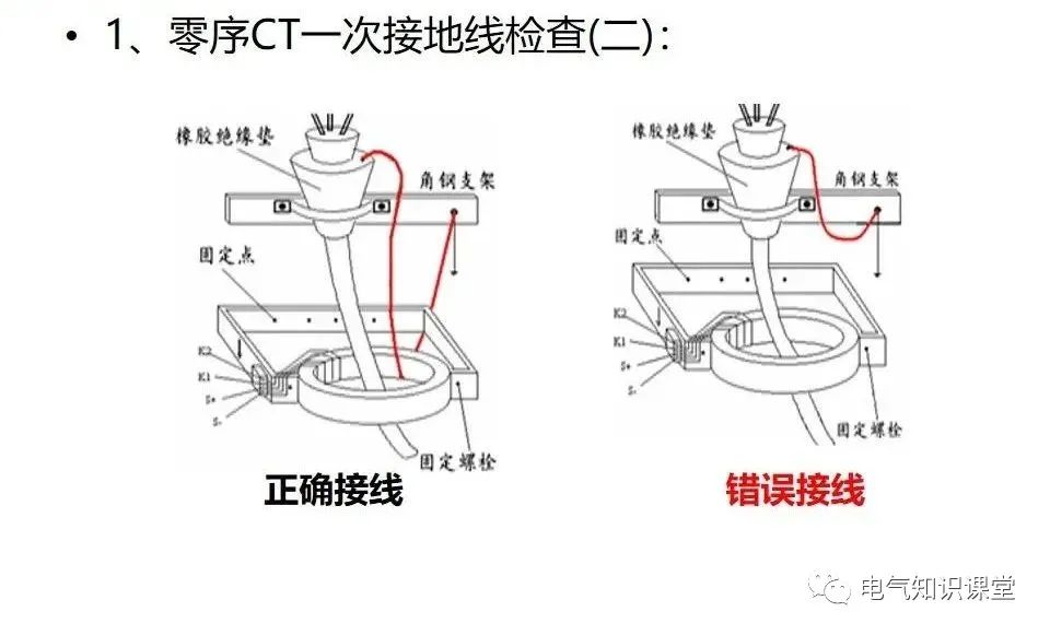 零序互感器接线实物图图片