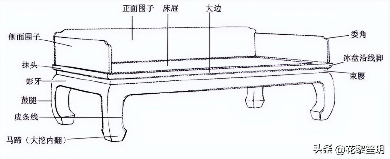 一张海南黄花梨罗汉床,到底是床还是榻?
