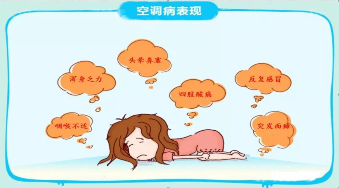 「健康管理」热三伏,冷三九,三伏天谨防空调病