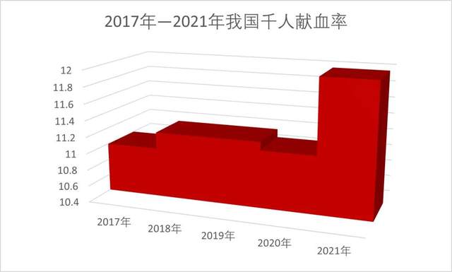 血荒下社會冷漠,血販子抽乾了賣血者的最後一滴血卻成了