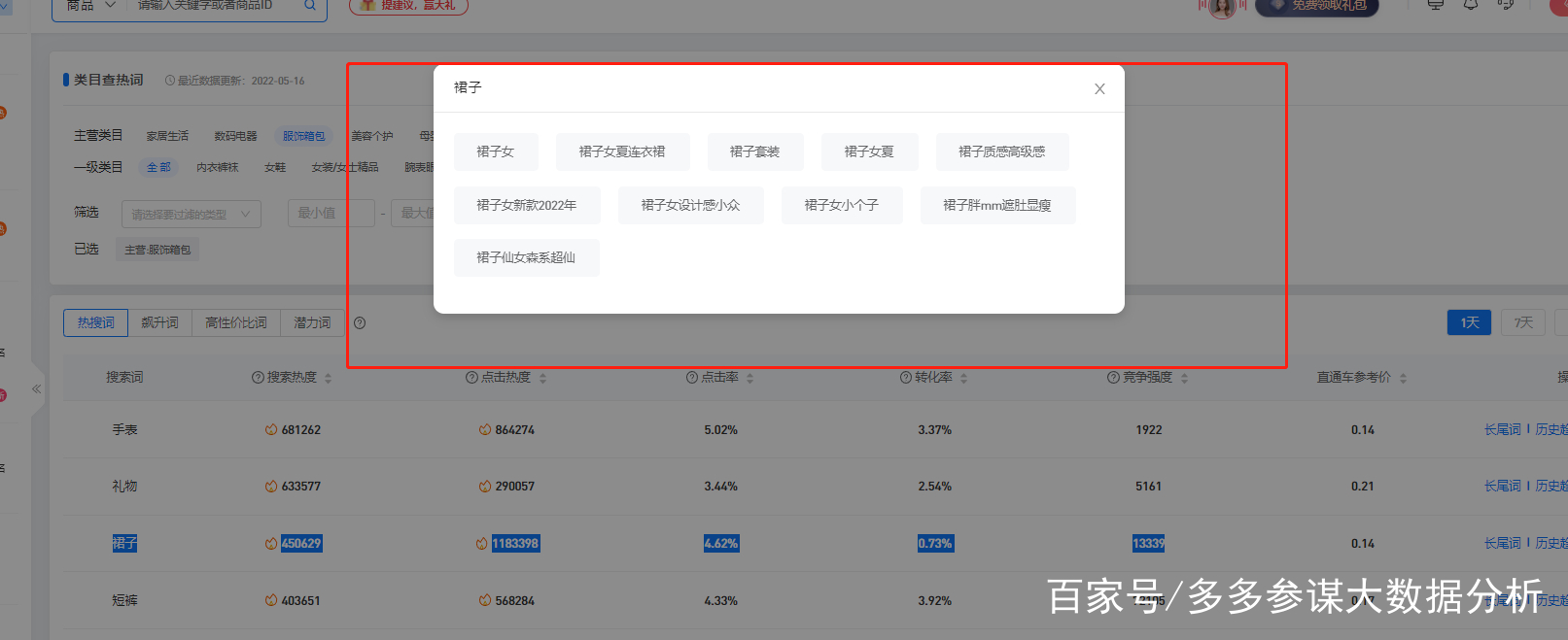 怎么看拼多多的关键词排名 baijiahao.baidu.com