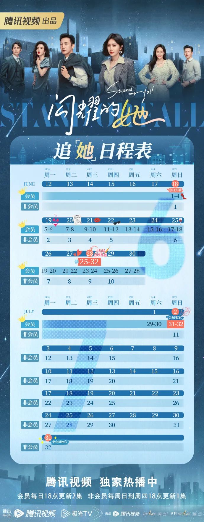 华娱星艺:冯淇参演爆款网剧《闪耀的她》!