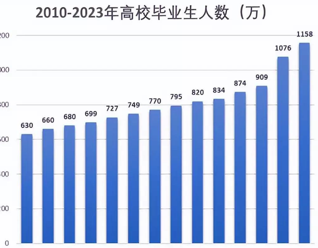 名校生有没有考研资格（名校生有没有考研资格啊）《名校考研有优势吗》