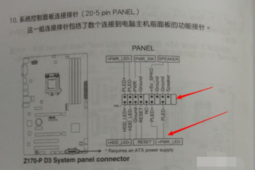 f panel接线图图片