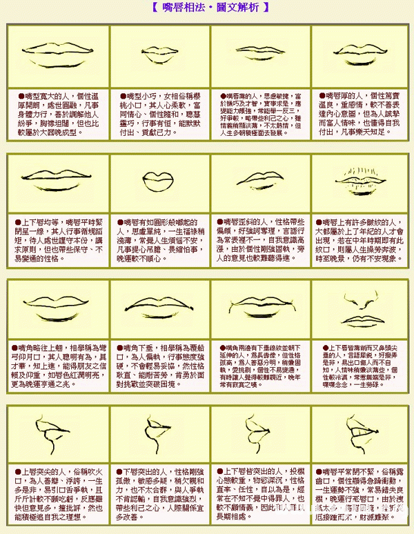 面相五岳图片