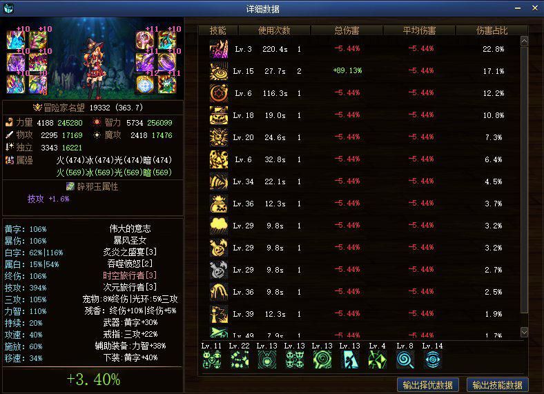 dnf公益服发布网30大职业三觉演出时间一览，剑帝已成赢家，耗时排名最短
