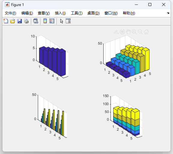 小楊研學(21)-matlab繪製三維柱狀圖,餅圖,散點圖,函數三維圖