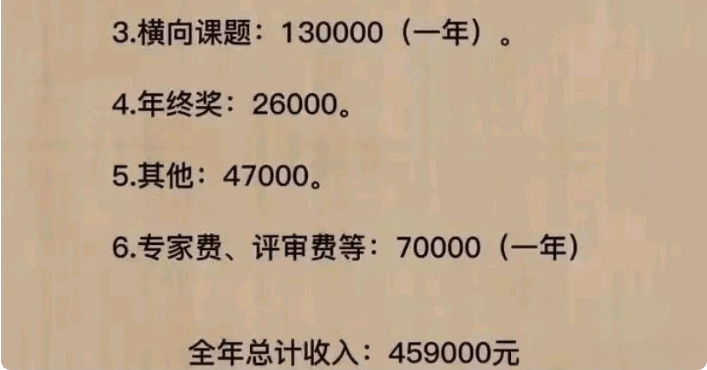 上海高校教師工資多少?被曝出年薪將近50萬,是高了還是低了