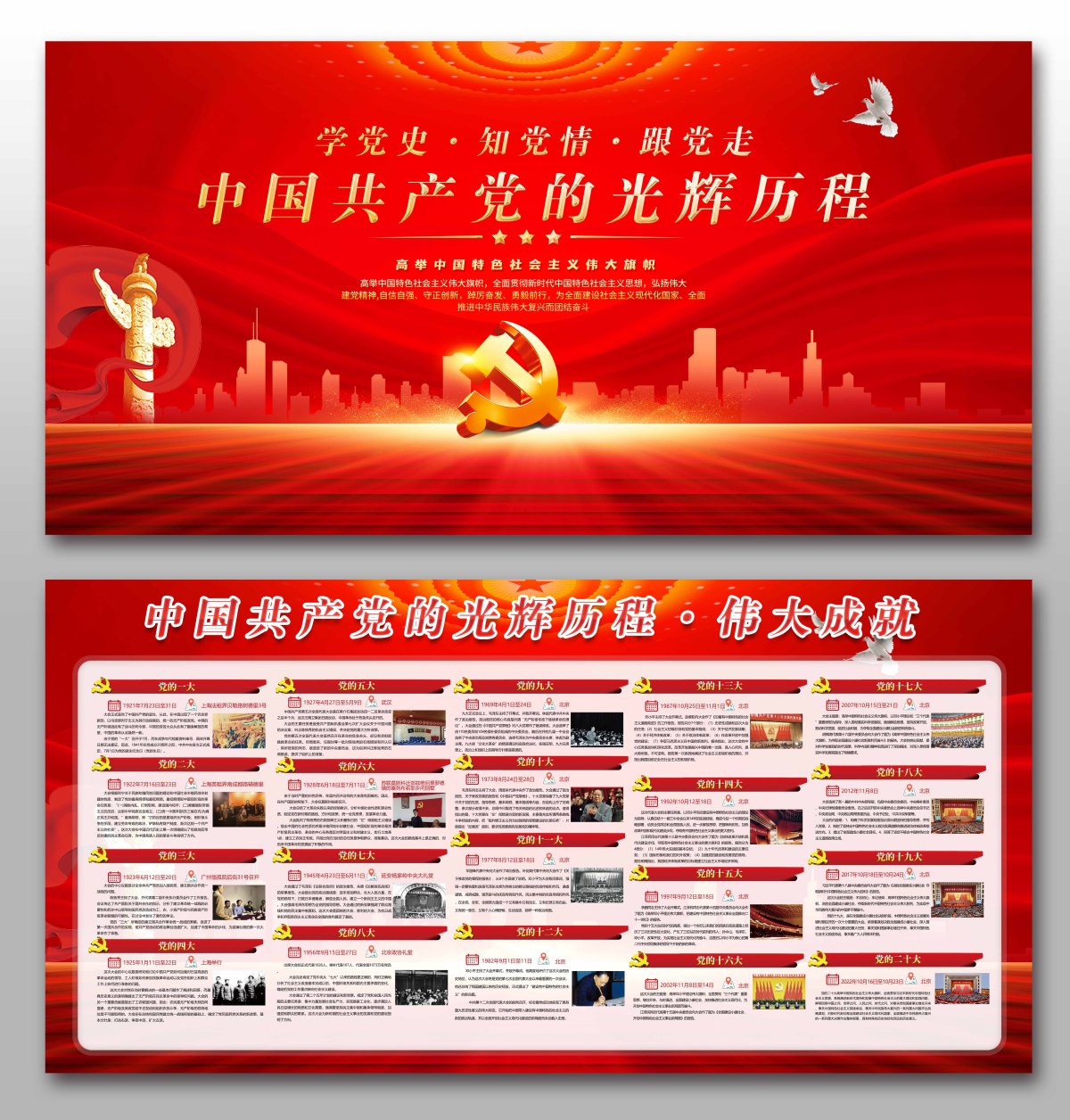 党的光辉历程宣传栏/展板设计图片素材分享